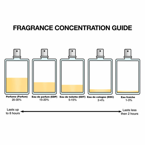 V5H3028E5F0D5B6F25EDFB848F164D1C6FCR6241688P2