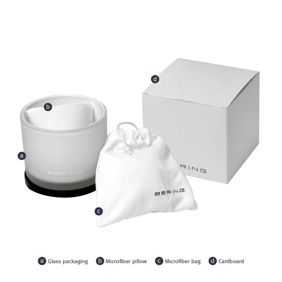 V3HF6E094F0AA2DF646255143A30A78D099R7464572P3