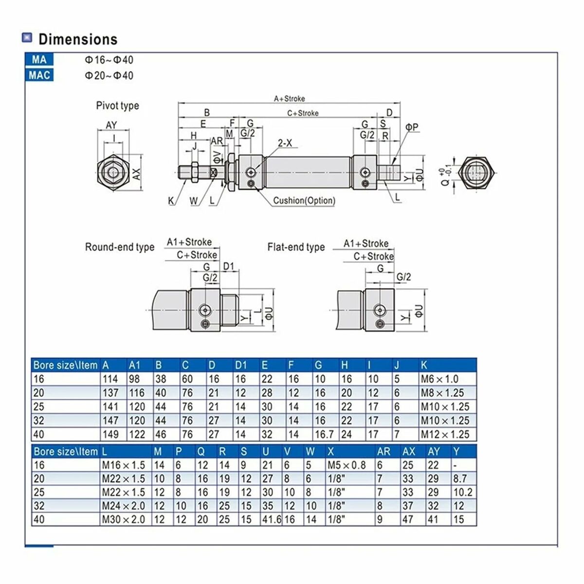 V4H2BC9A14C0F1BC78E0ECA2F594735E92DR6674814P6