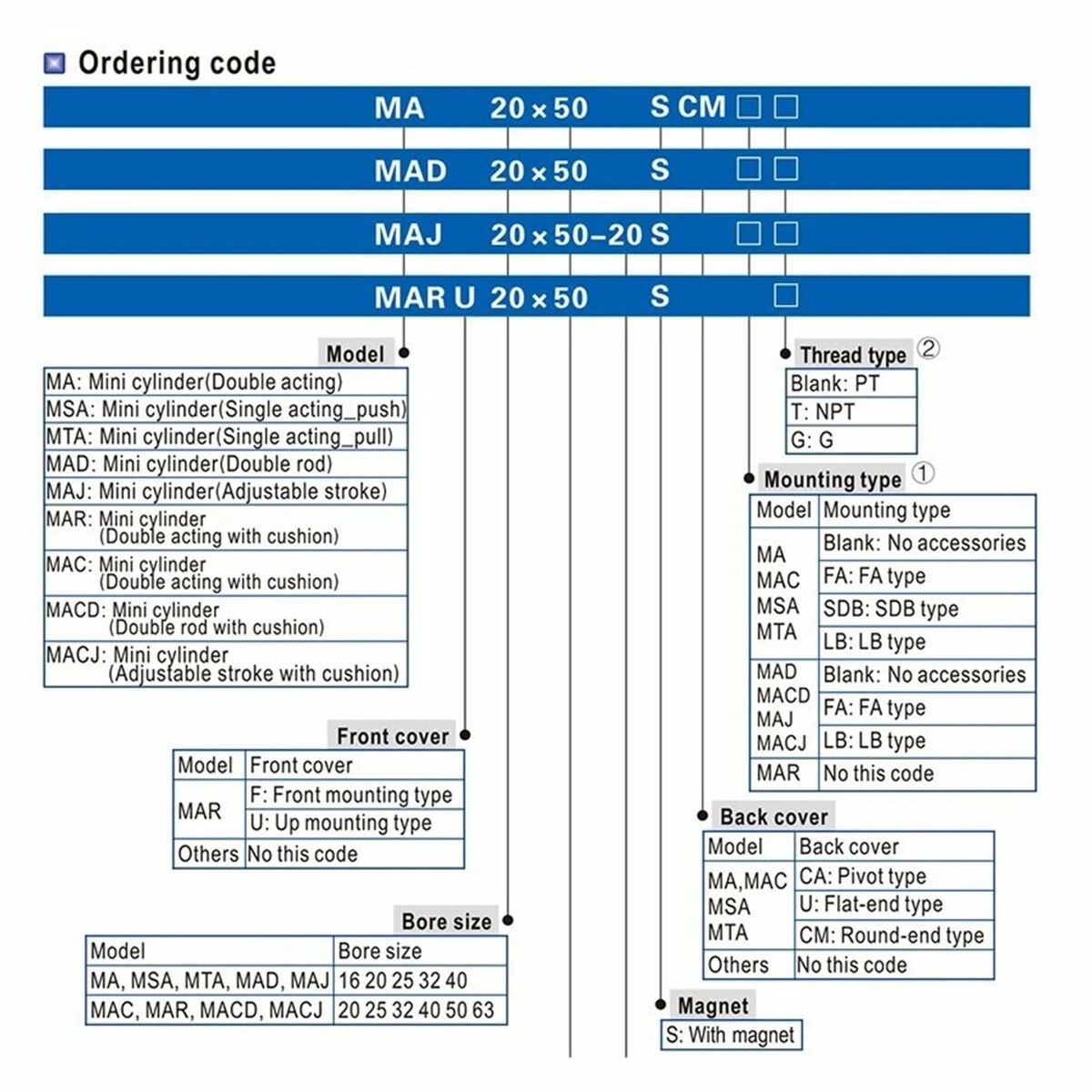 V4H281B7C7FE15CA5974909B39C674F1F8FR6674820P8