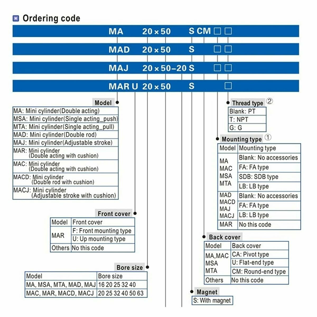 V4H51A7700EE4DF4C58E428349C36528FC3R6674824P9