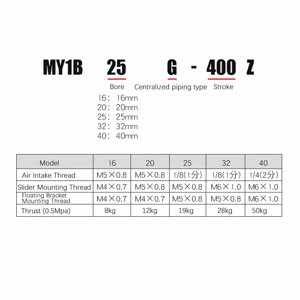 V3H33EF5C0FC69266CF0494E8643C2C2C45R6696787P4