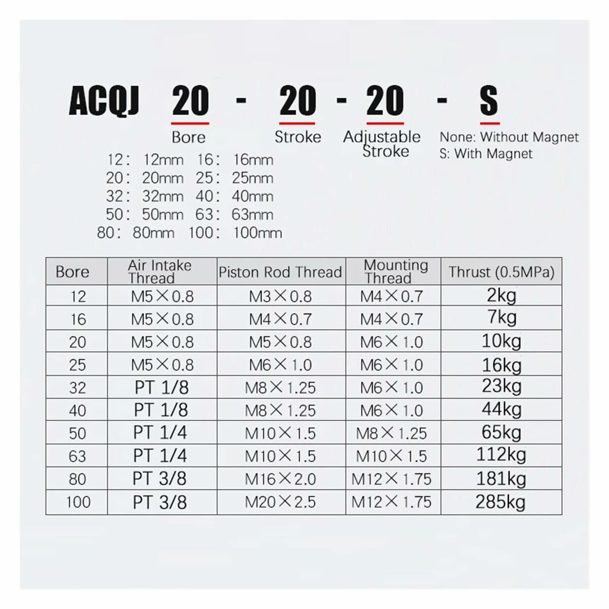 V3H94EF75CE5AAA45E8EEC28AA79E70AD0AR6696959P7