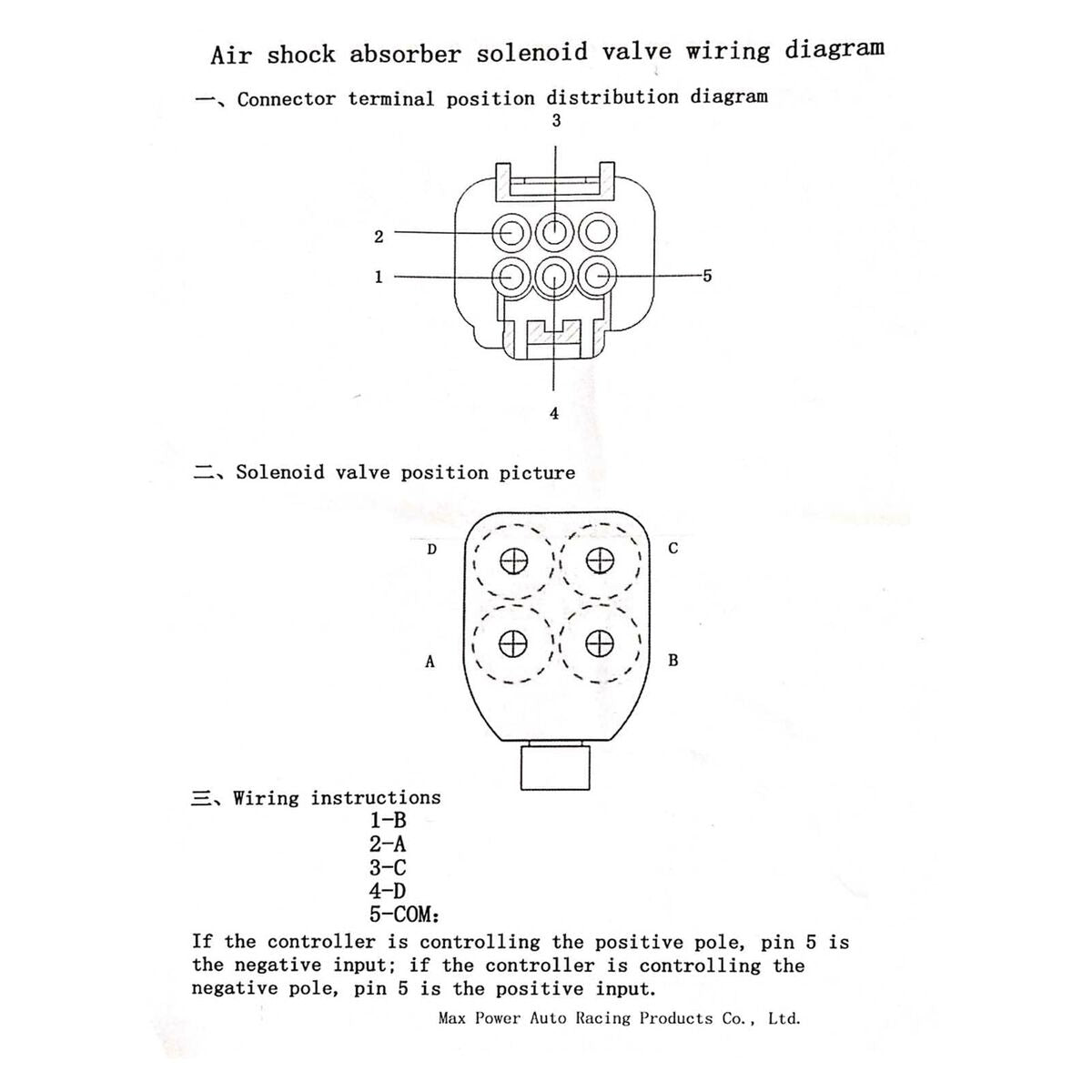 V2HE81D1E9881BB14D74733A3397B86E6D7R7194371P4